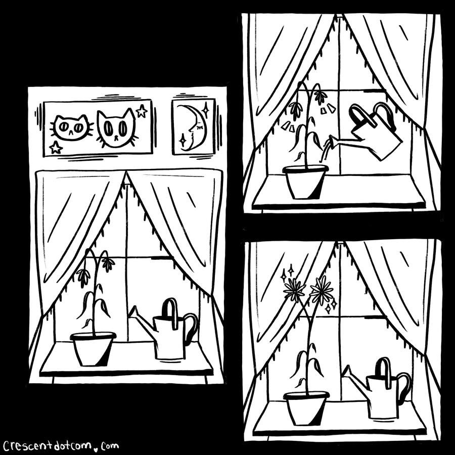 February 2023 - 2.17 Hours