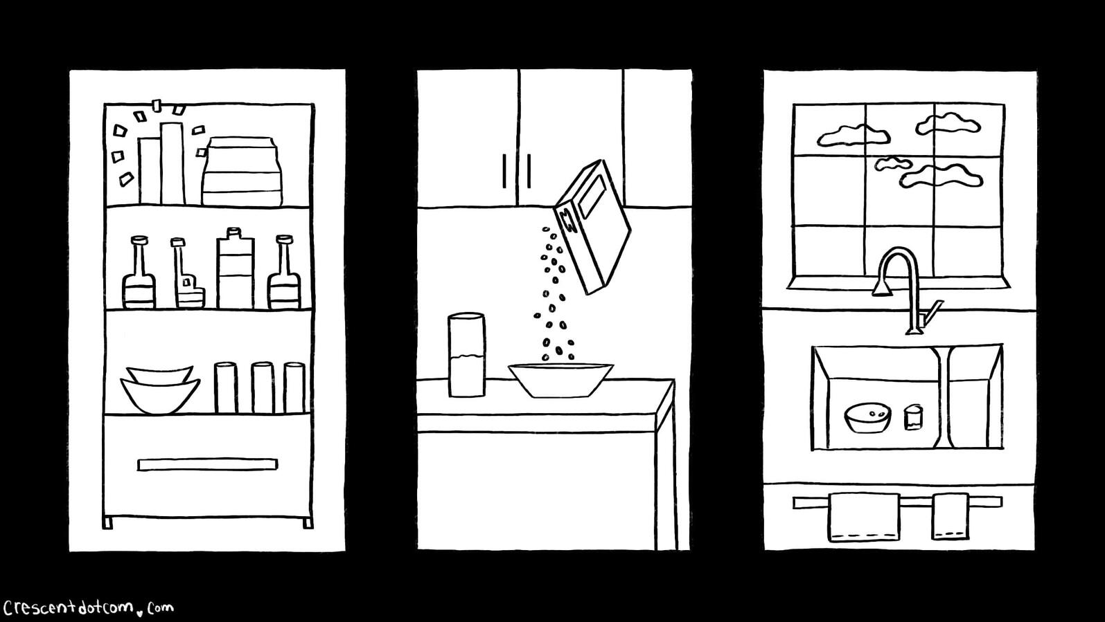 February 2023 - 1.05 Hours